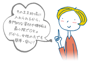 そのまま砂場に入れられるから、
専門的な資材や機械は最小限でOK。だから、女性の方でも簡単・安心!